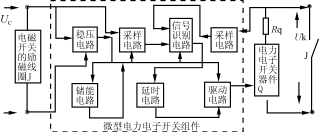 Lzb2.gif (8230 字節(jié))