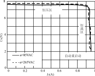 Shzhy2.gif (7998 字節(jié))