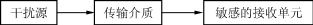 Csh1.gif (2575 字節(jié))