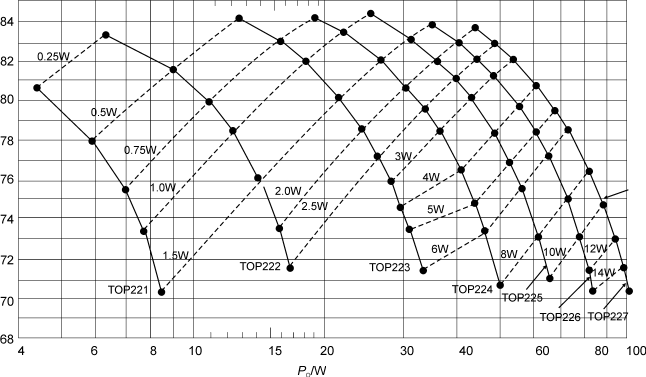 Szy2.gif (29847 字節(jié))