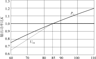 Szy5.gif (6271 字節(jié))