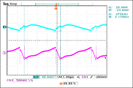 圖5. 輸入和輸出紋波，VIN = 12V、IOUT = 30A。
VIN = 12V、IOUT = 2 × 15A