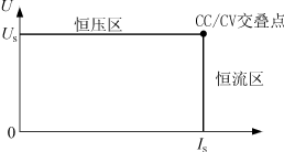 Lqs-2-3.gif (2984 字節(jié))