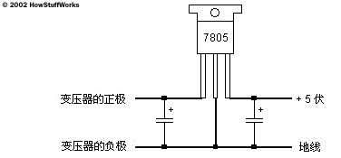 在安裝電容器時，您需要確保正確連接電極