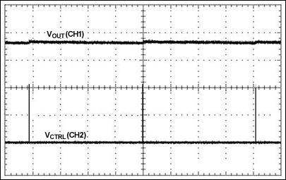 圖5a. 空載時的輸出電壓和控制電壓(10ms/div，CH1：1V/div，CH2：5V/div)