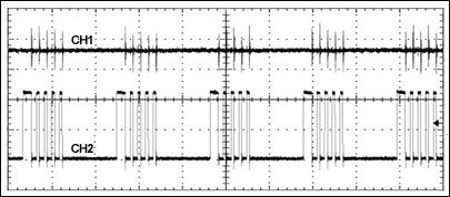 圖5c. 0.5A負(fù)載時的輸出電壓和控制電壓(20ms/div，CH1：1V/div，CH2：5V/div)