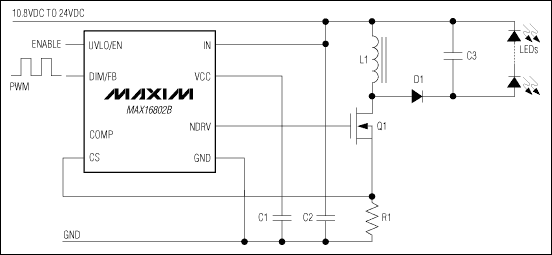 MAX16801A/B、MAX16802A/B：典型工作電路