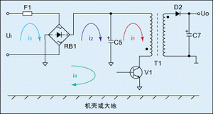 圖1：反激式(或稱回掃式)開關(guān)電源工作原理圖。
