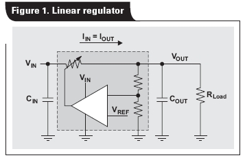 具有多個電壓軌的FPGA和DSP電源設(shè)計實例