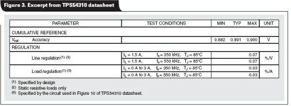 具有多個電壓軌的FPGA和DSP電源設(shè)計實例