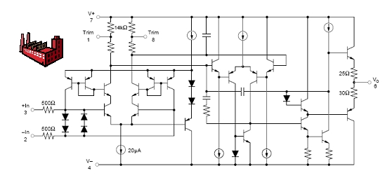 圖1：典型雙極發(fā)射極跟隨器運(yùn)算放大器的拓?fù)浣Y(jié)構(gòu)。