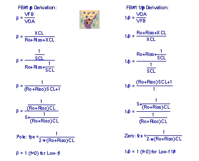 圖11：FB#1 1/β公式的推導(dǎo)：發(fā)射極跟隨器。