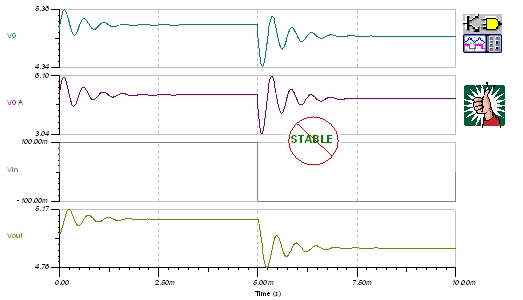 圖37：瞬態(tài)穩(wěn)定性測(cè)試：BIG NOT。