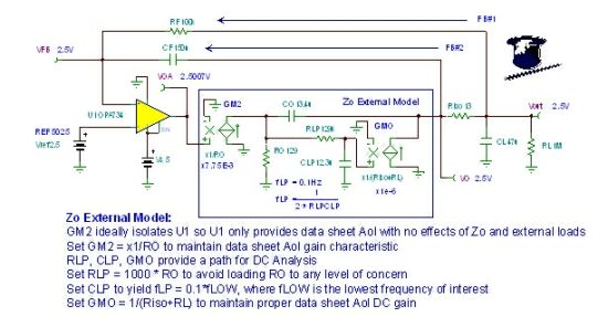 圖47：Zo外部模型詳圖：CMOS RRO。