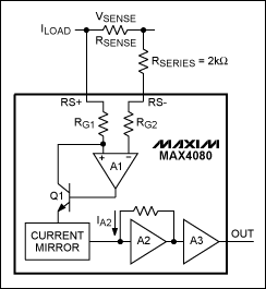 圖2. MAX4080配置中在RS-端串聯(lián)了一個(gè)外部2kΩ電阻