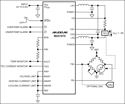 MAX1978、MAX1979：典型工作電路
