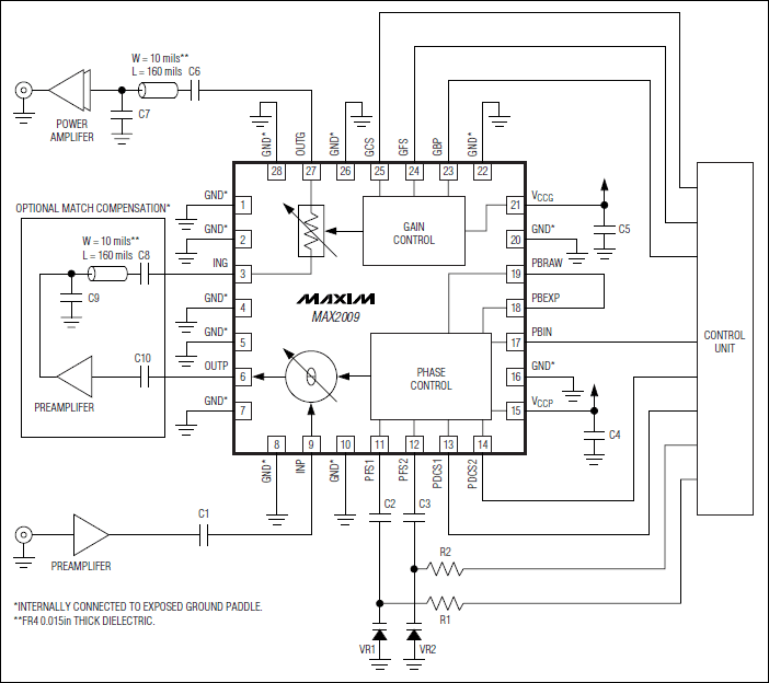 MAX2009:典型應(yīng)用電路 MAX2009:典型應(yīng)用電路