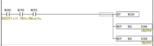 �����_(t��i)�_(d��)20PM���c(di��n)�z�C(j��)��(sh��)��ϵ�y(t��ng)