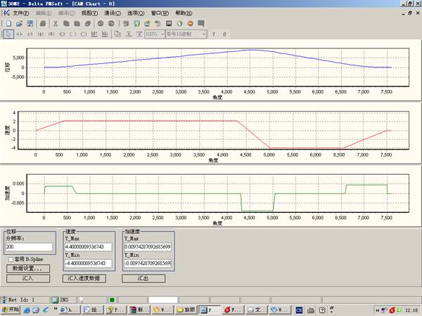 基于臺(tái)達(dá)運(yùn)動(dòng)控制型PLC的數(shù)控高速護(hù)角機(jī)