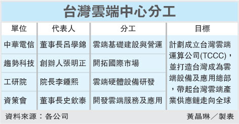 �Ƽ��r��_�_�������O��Ӌ�����Ĳ�������˾