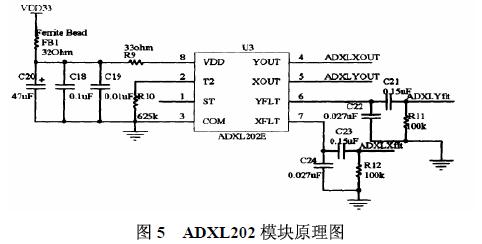 振動(dòng)傳感器模塊設(shè)計(jì)