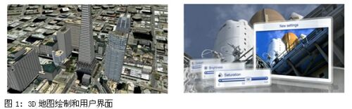 圖1: 3D地圖繪制和用戶(hù)界面