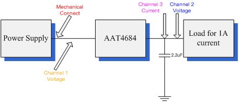 圖3：測試所用電路原理圖。