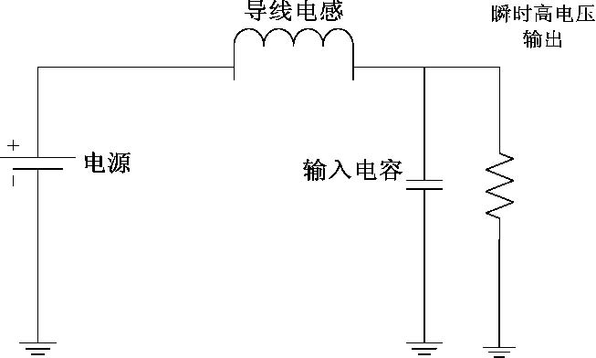 圖5: 輸入端輸入電容與導(dǎo)線電感構(gòu)成的LC振蕩電路。