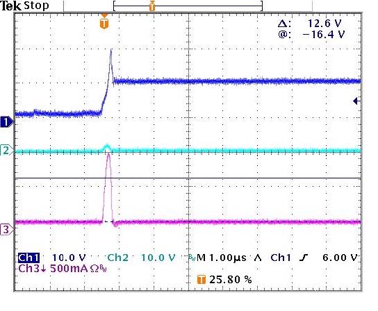 圖4：經(jīng)示波器測得的各通道的電壓及電流波形。
