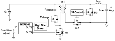 采用安森美半導體NCP1562的有源鉗位正激拓補結(jié)構(gòu)