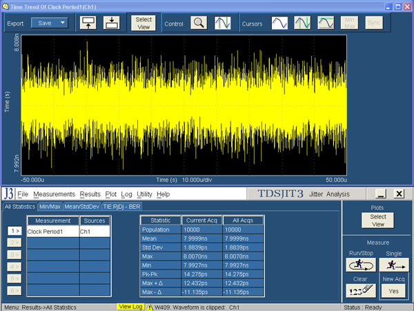 圖2： 安森美半導(dǎo)體可編程時(shí)鐘NB3N3020的周期抖動(dòng)測量示例： 