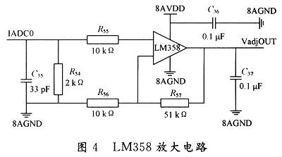 CCFL的高精度調(diào)光設(shè)計(jì)
