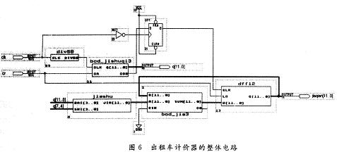 將各個(gè)模塊按照輸入輸出關(guān)系連接成整體電路