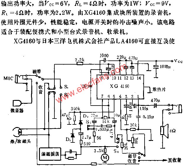 XG4160單片錄音機(jī)電路的應(yīng)用  www.makelele.cn