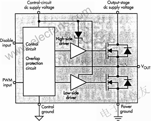 DrMOS模塊包含驅(qū)動(dòng)器和功率MOSFETs www.makelele.cn