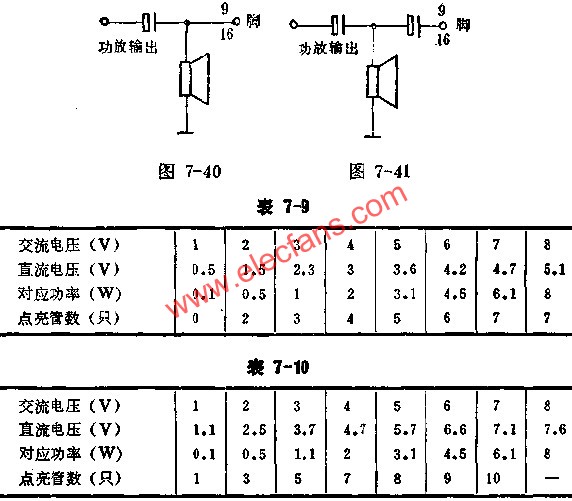 SL320直接耦合法與電容耦合法接線圖及實(shí)測數(shù)據(jù)表  www.makelele.cn