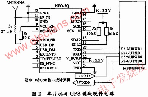 MSP430F149單片機(jī)與GPS模塊接口電路 www.makelele.cn