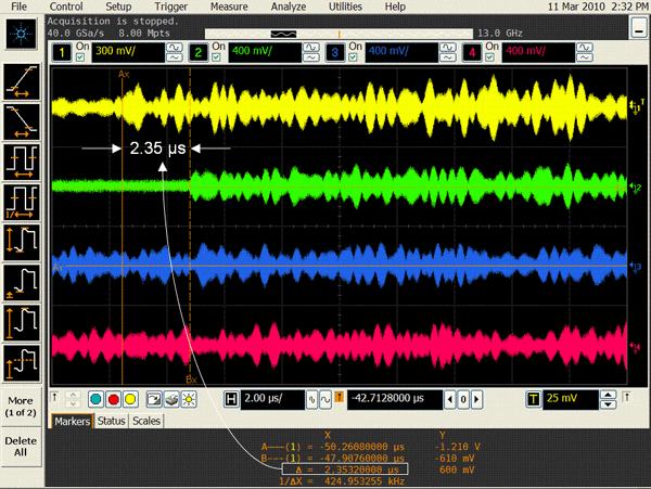 圖 7――使用寬帶多通道示波器測量天線通道 0 和 1 之間的定時(shí)誤差