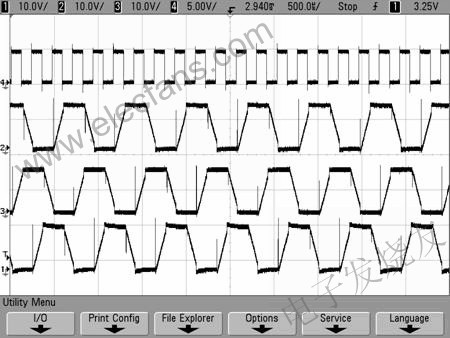 PWM占空比為100% www.makelele.cn
