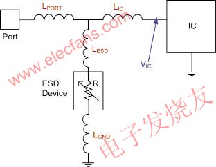 4種寄生電感，即LESD、LGND、LIC和LPORT www.makelele.cn
