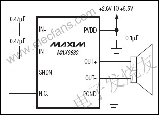 MAX9830單聲道、2W、D類放大器 www.makelele.cn