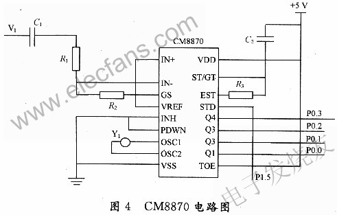 CM8870 電路圖 www.makelele.cn