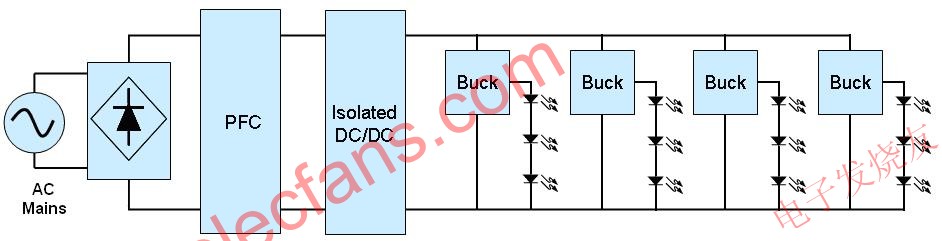 使用降壓穩(wěn)壓器的典型高功率LED照明系統(tǒng)  www.makelele.cn