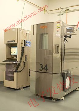 菊花鏈監(jiān)視器測試單元 www.makelele.cn