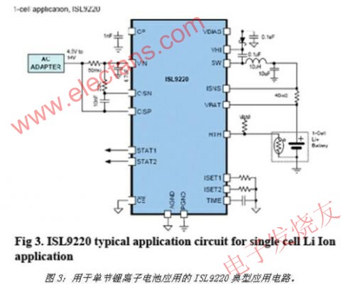 ISL9220，它適用于一節(jié)和兩節(jié)鋰離子電池應(yīng)用。 www.makelele.cn