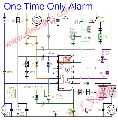 示意圖 www.makelele.cn