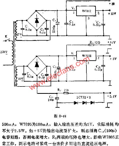 W7805、W7812集成穩(wěn)壓器組成的多用途穩(wěn)壓電流應(yīng)用線路圖  www.makelele.cn