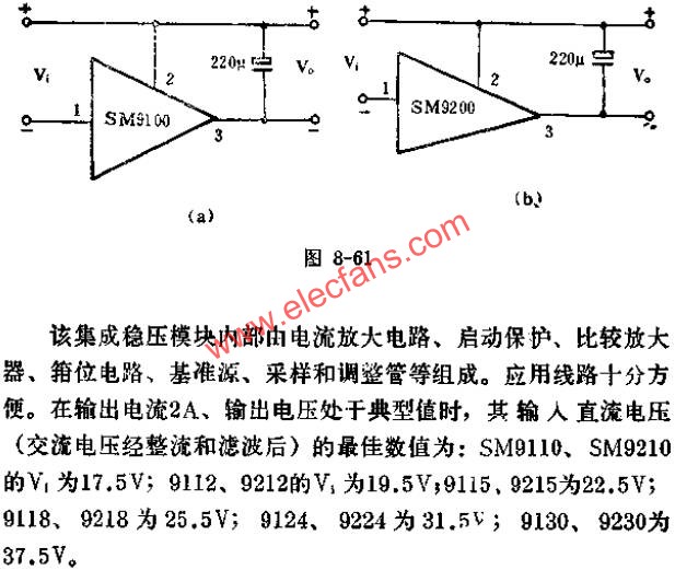 SM9100、SM9200系列集成穩(wěn)壓模塊的典型應用線路圖  www.makelele.cn