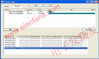 測試指定地址范圍內的數(shù)據(jù)覆蓋率。 www.makelele.cn
