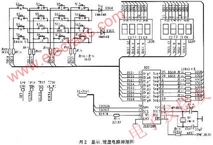 顯示、鍵盤電路 www.makelele.cn